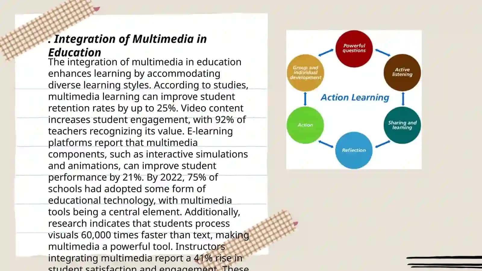Integration of Multimedia in Education 3