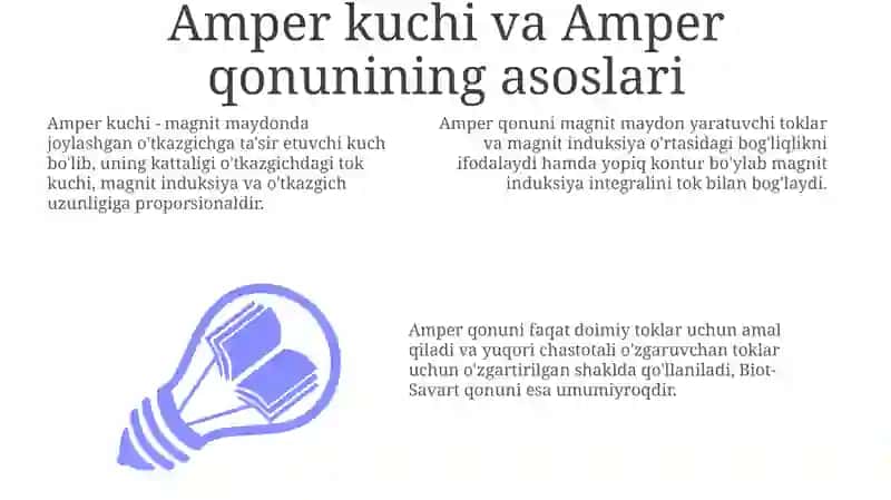 AmperkuchivaAmperqonuni 3