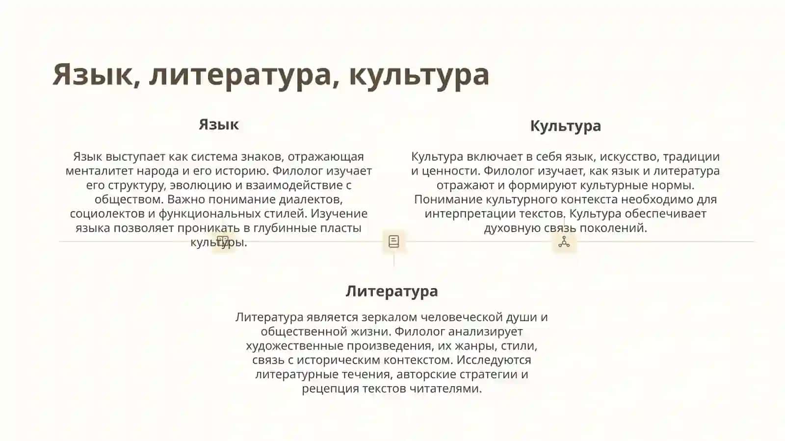 Профстандартфилолога:знания 3