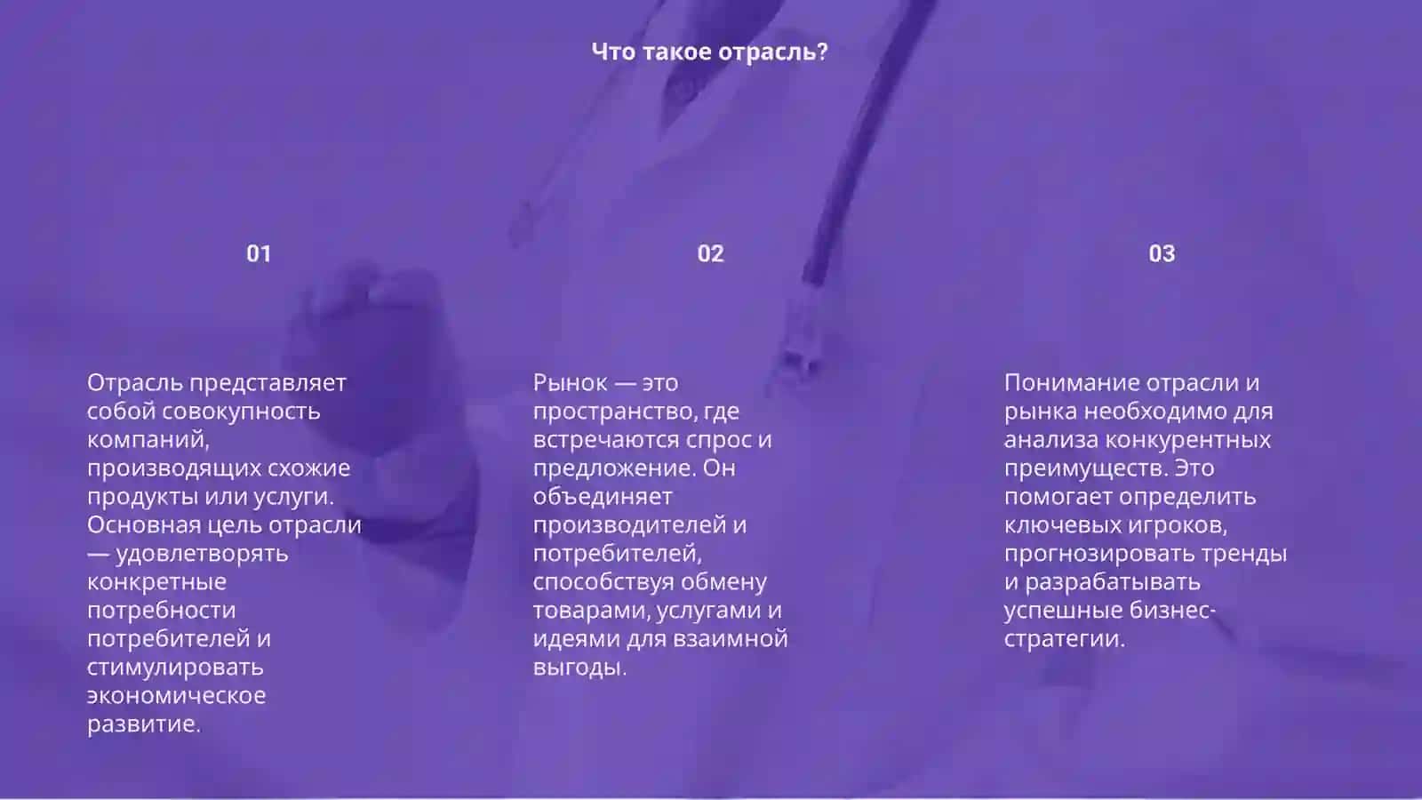 Отрасль в экономике 3
