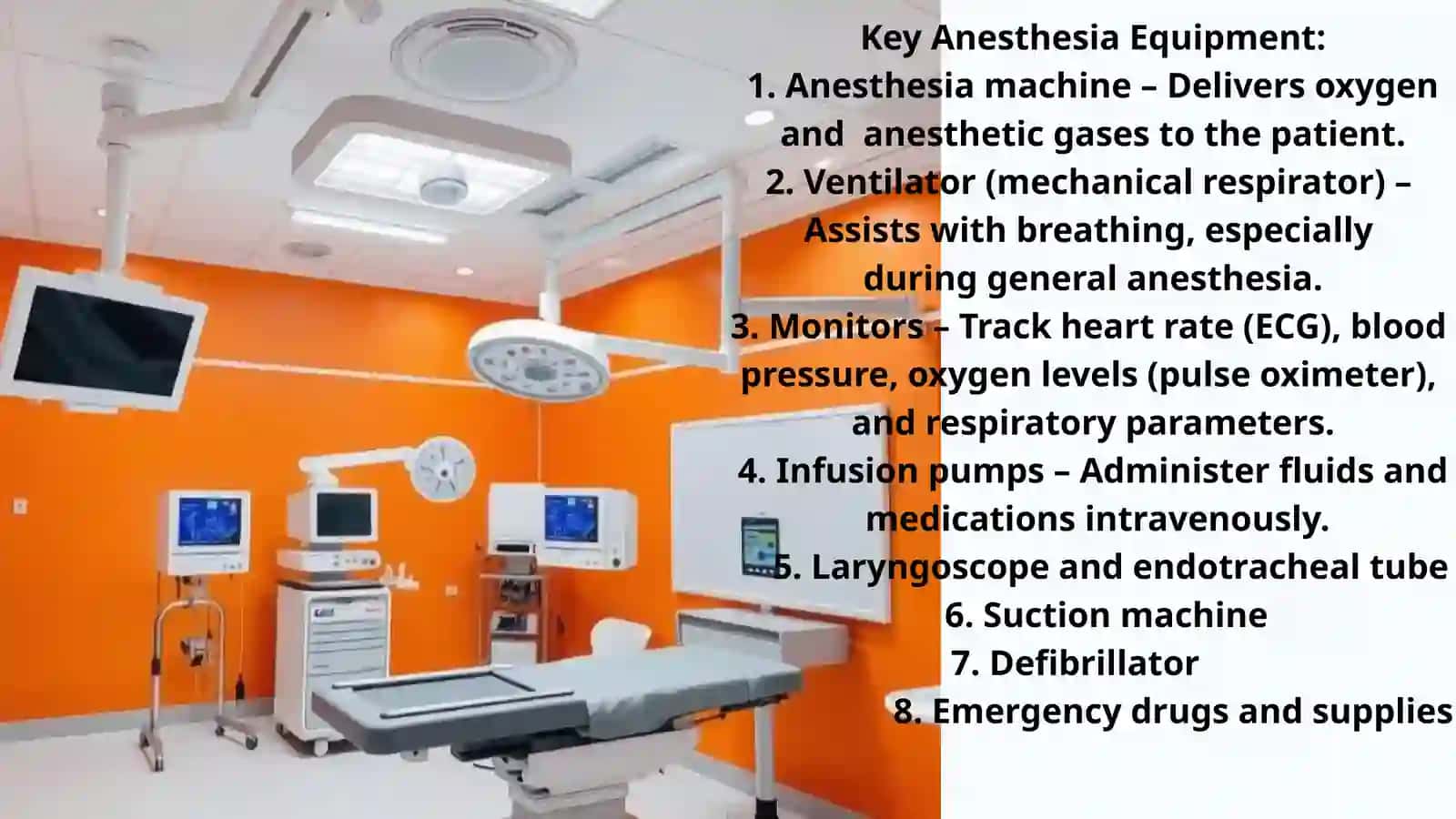 Anesthesia 3