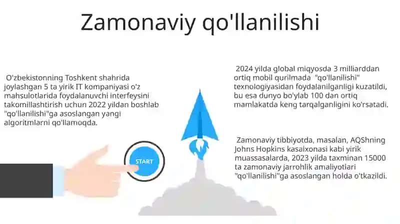Qo'llanilishi 3