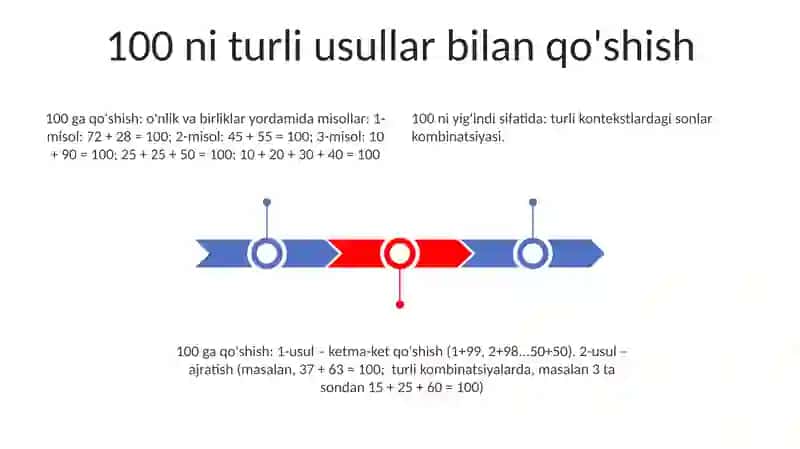 100 ichida qo'shish 3