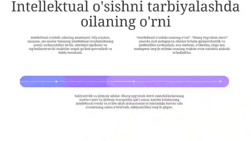 Sharq UygʻOnish Davri Mutafakkirlarning Asarlarida Oila Pedagogikasiga Oid Fikrlarning Rivojlanishi 3