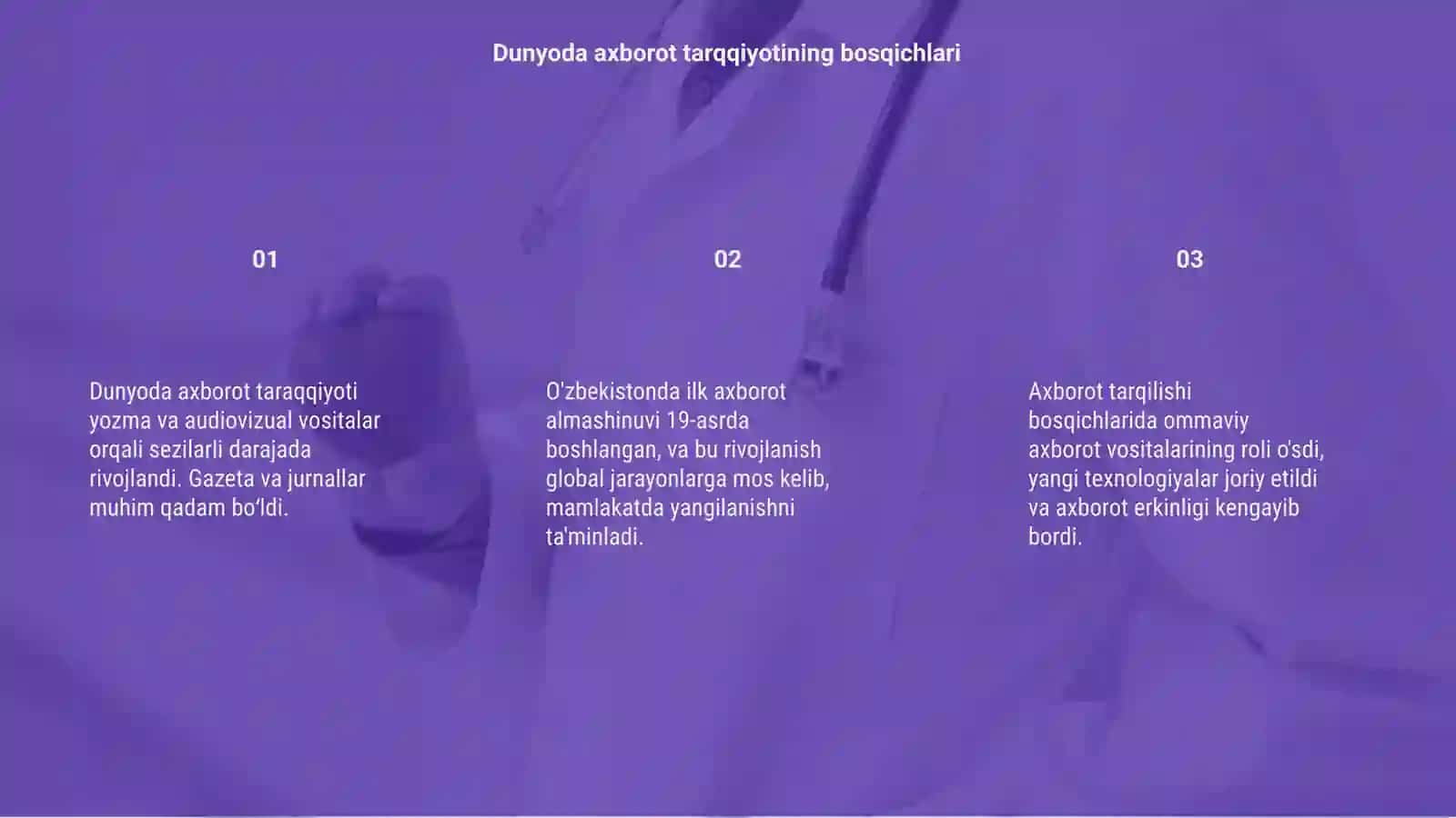O'zbekistonda axborot almashinuvi tarixi 3