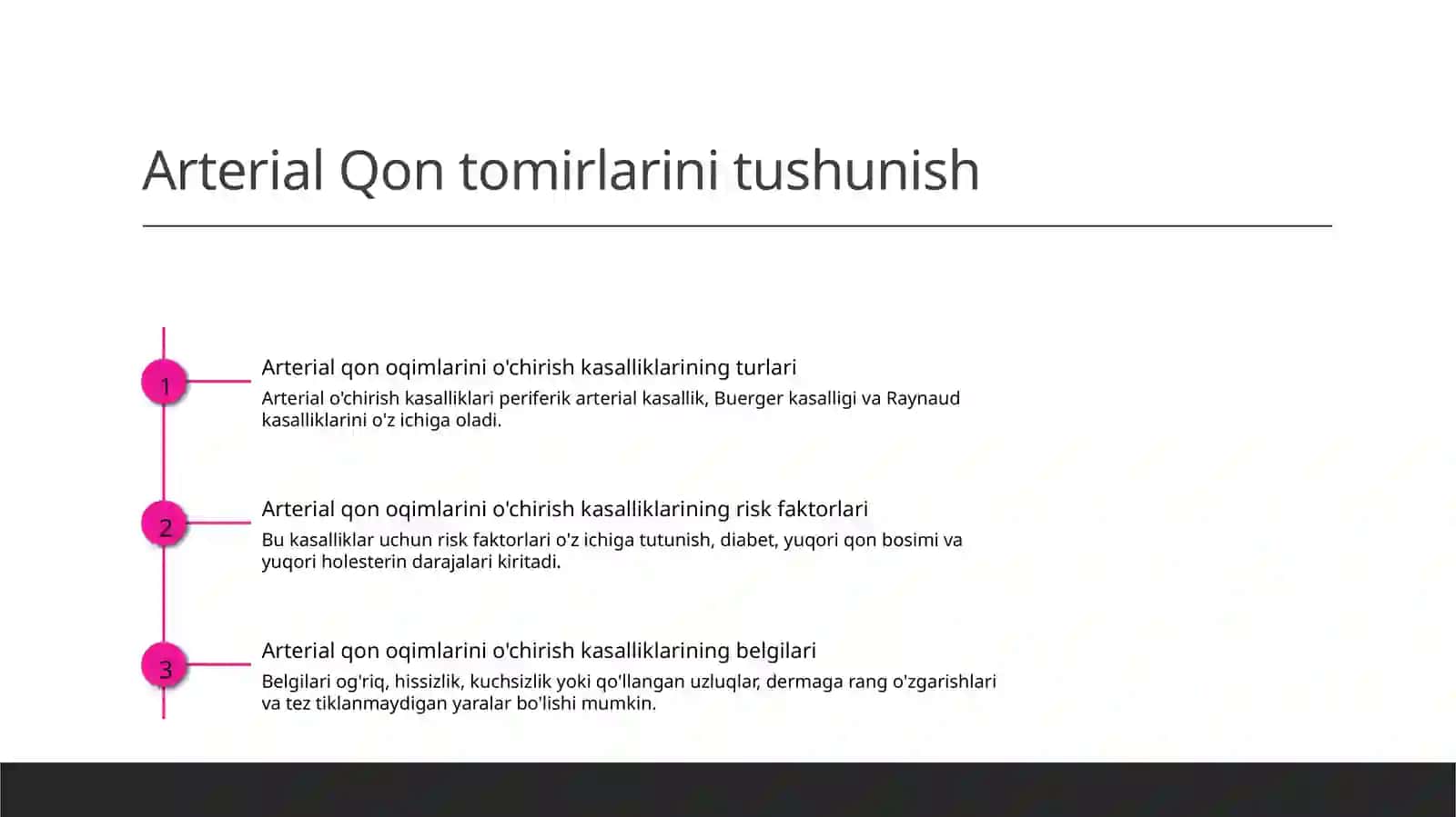 Arterial Qon Tomirlarining O'chirish Usullari 3