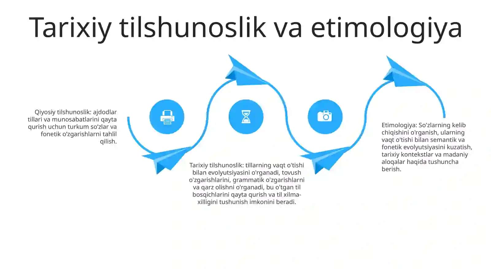 Etimologiya. Tilning Luĝat Tarkibi 3