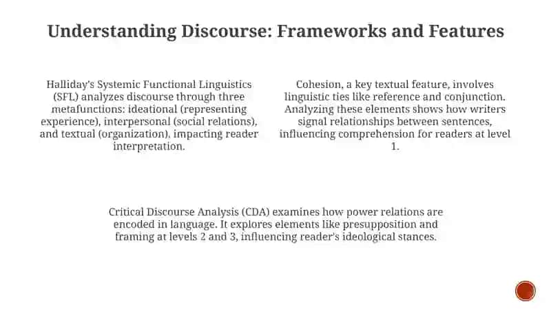 Understanding Discourse: Frameworks and Features 3