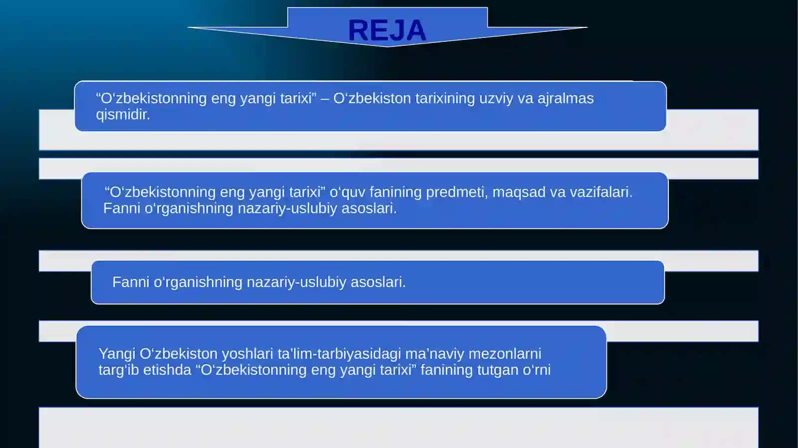 1-mavzu Kirish. «O‘zbekistonningengyangitarixi»o‘quv faniningpredmeti, maqsadivavazifalari,nazariy-metodologiktamoyillari 3