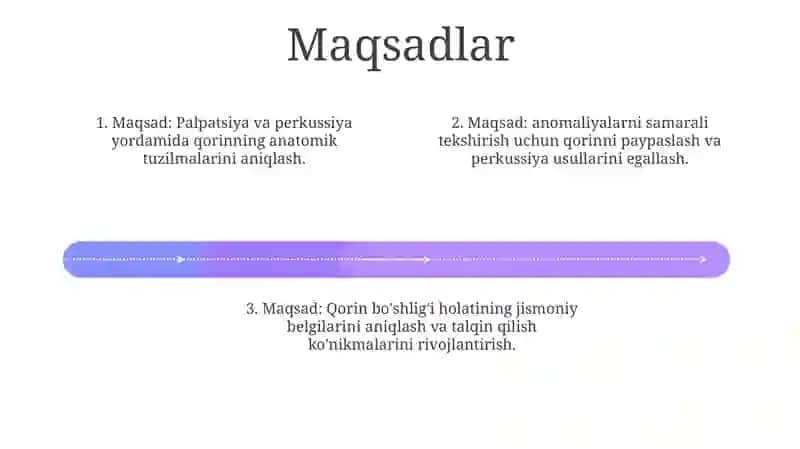 Amaliy Ko‘Nikmalarni Topshirish: Taloqni Palpatsiyasi VaPerkussiyasi 3