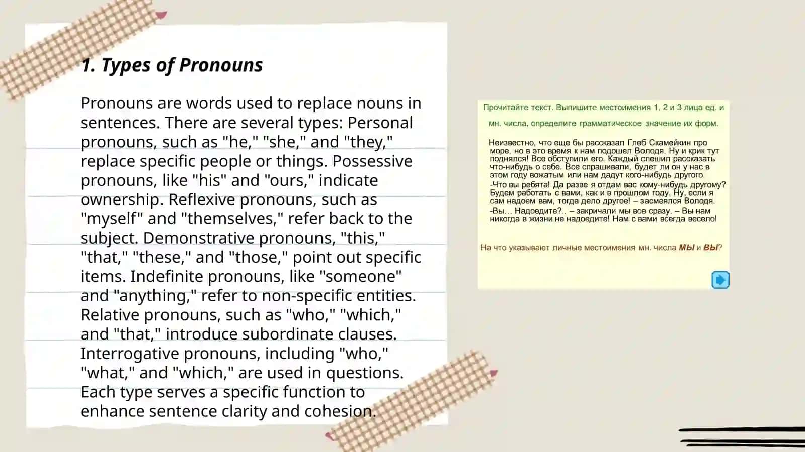 Pronouns.My drem job.Symmetry and group theory 3