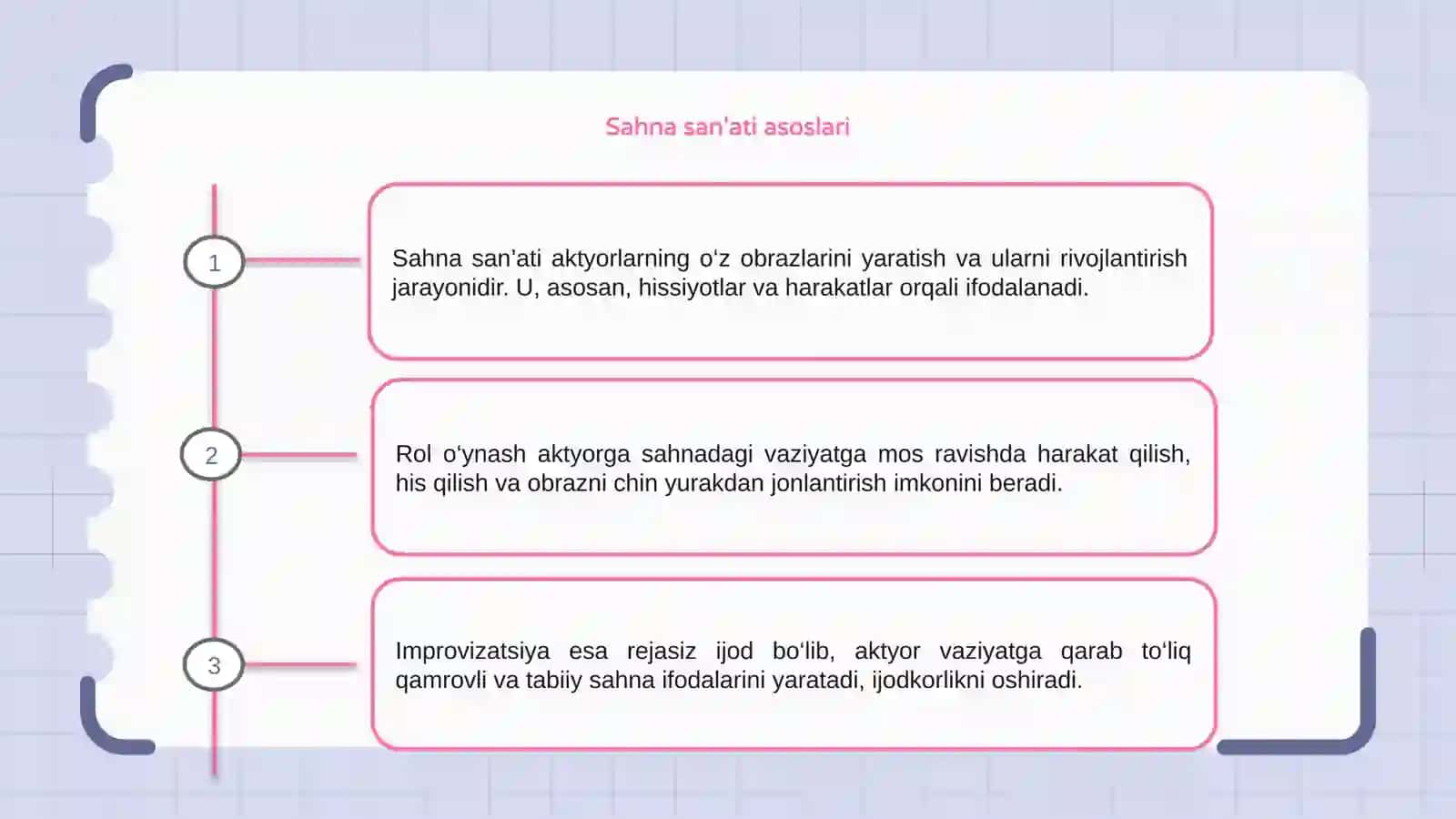Sahna san'ati rol oynash va improvizatsia 3