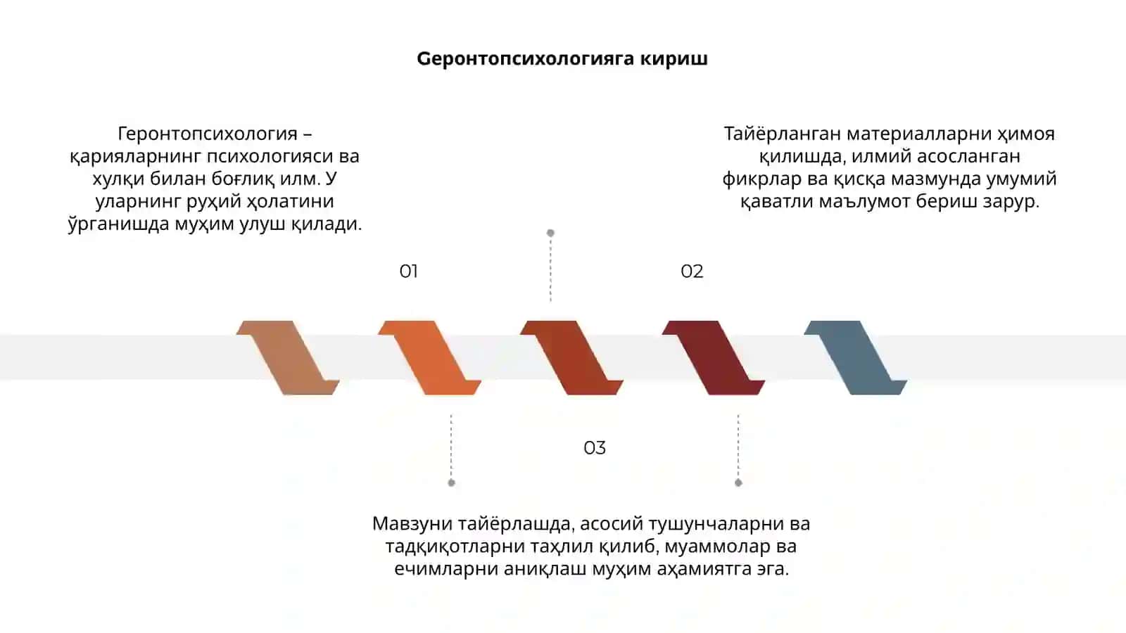 Геронтопсихология 3
