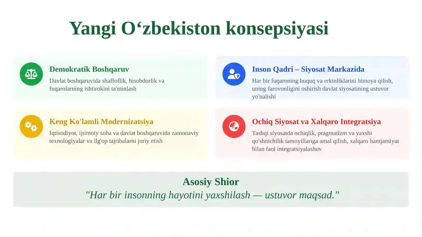 Yangi O‘zbekiston: barqaror rivojlanish va strategik islohotlar 3
