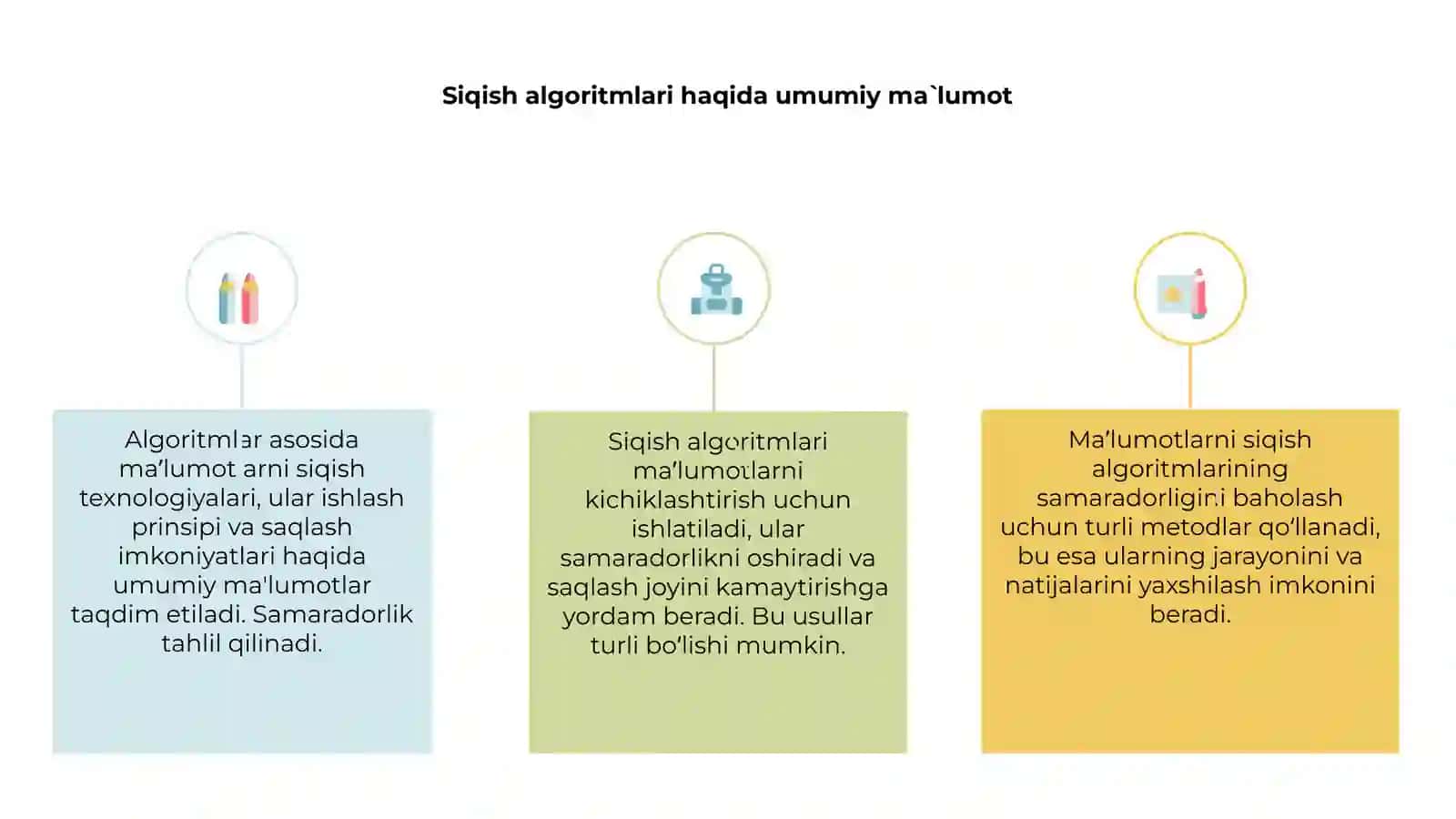 Siqish algoritmlari haqida umumiy ma`lumot 3