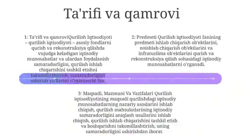 Qurilish Iqtisodiyoti Fanining Predmeti, Maqsadi, Mazmuni Va Vazifalari 3