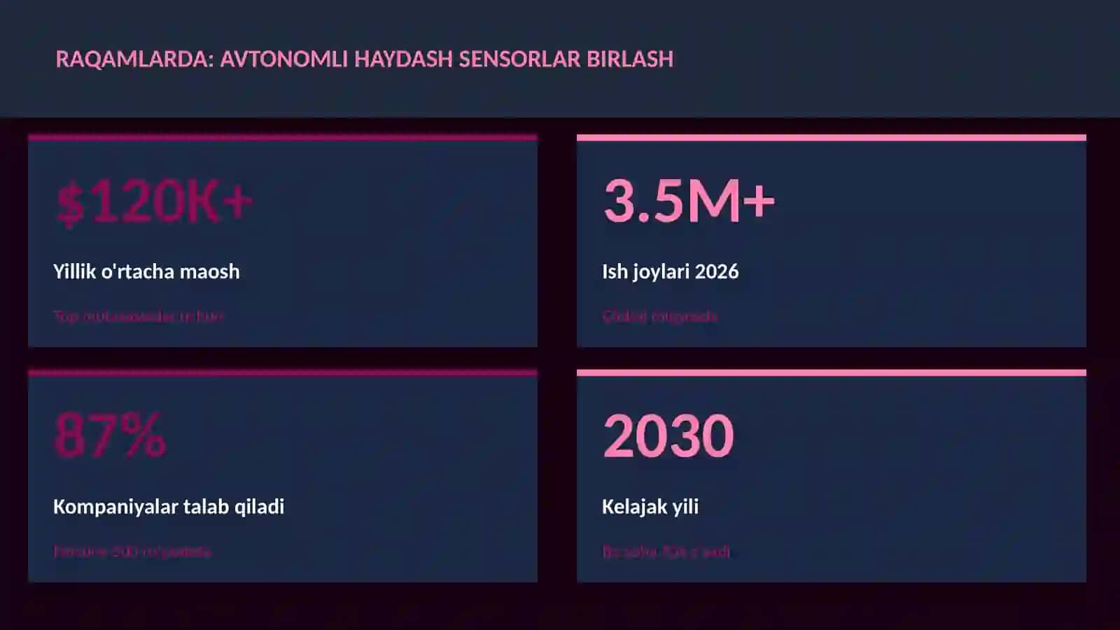 AVTONOMLI HAYDASH SENSORLAR BIRLASH 3