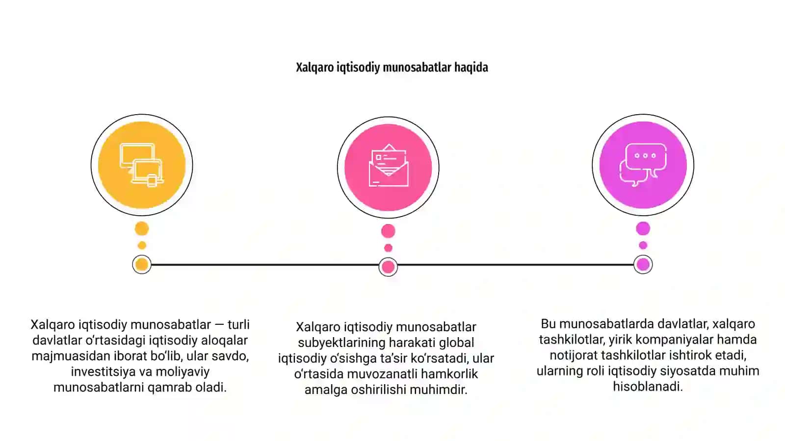 Xalqaro iqtisodiy munosabatlar subyektlari tahlili 3