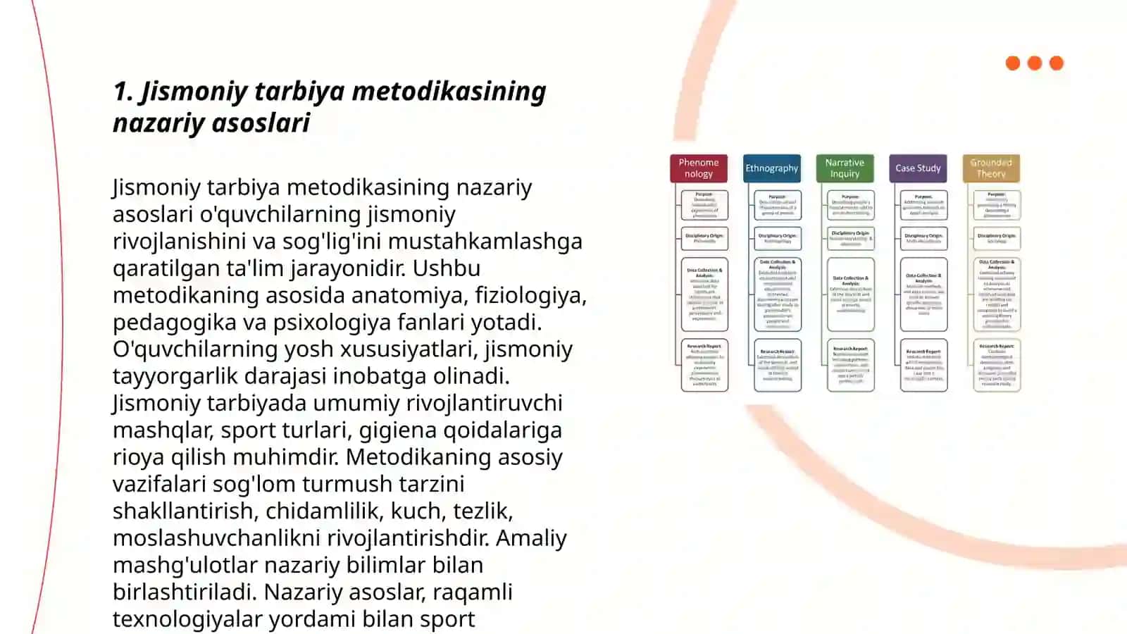 Jismoniy tarbiya metodikasining metodologik ilmiy nazariy psixologik pedagogik asoslari 3
