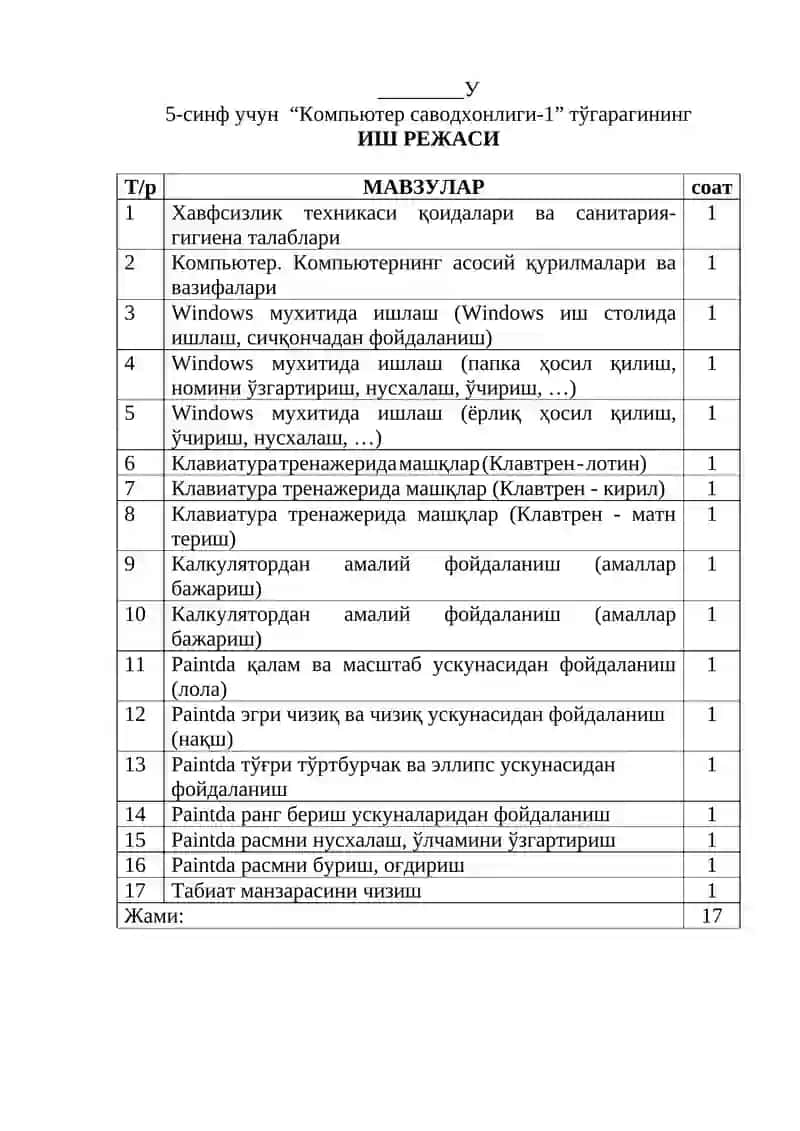 Informatika to`g`arak rejasi 3