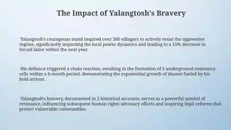 Yalangtoʻsh Bahodir 3