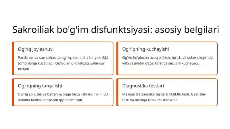 Sakroiliak bo'g'im: Tuzilishi, kasalliklari va davolash usullari 3