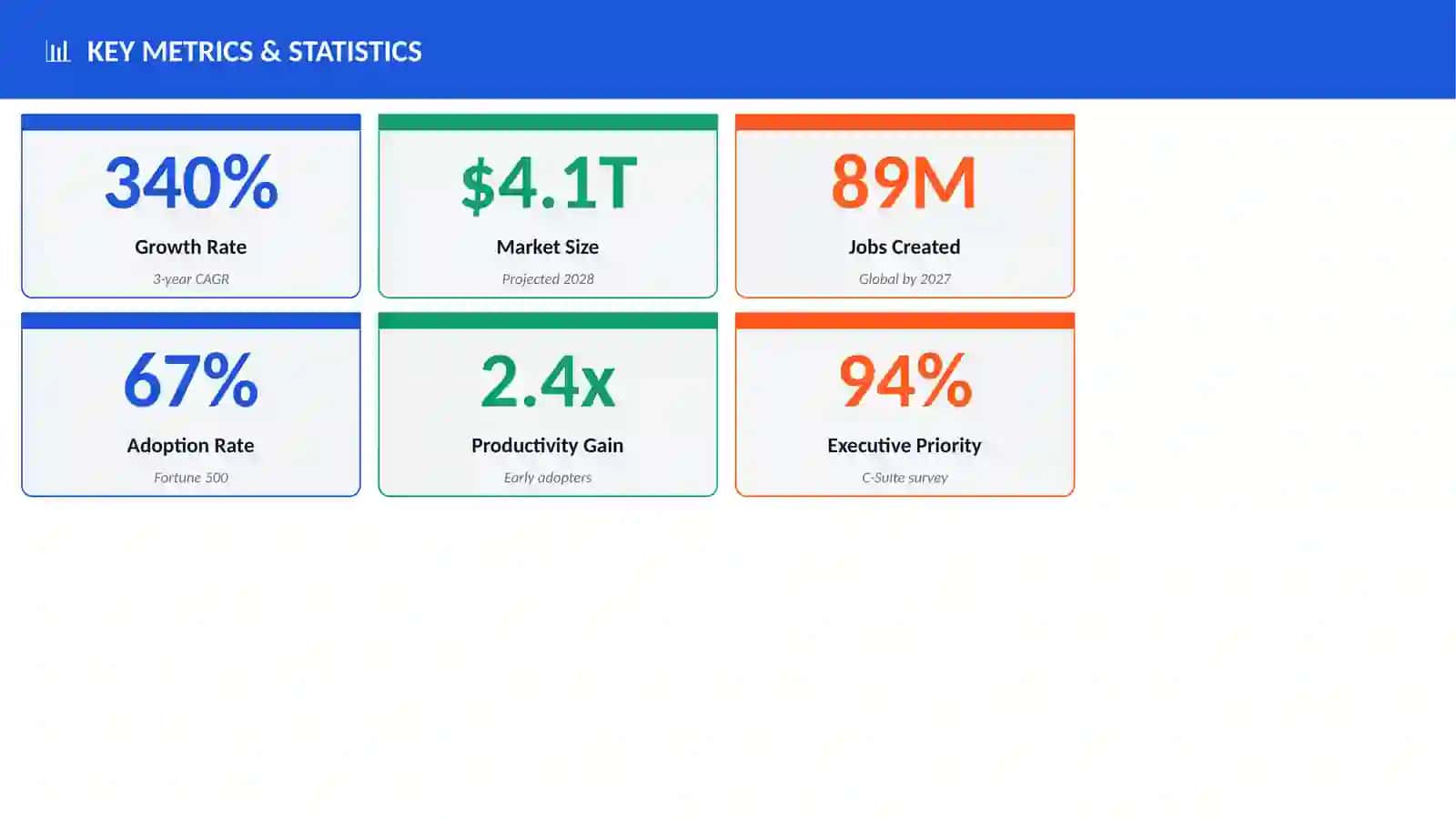 Neuromarketing Insights 3