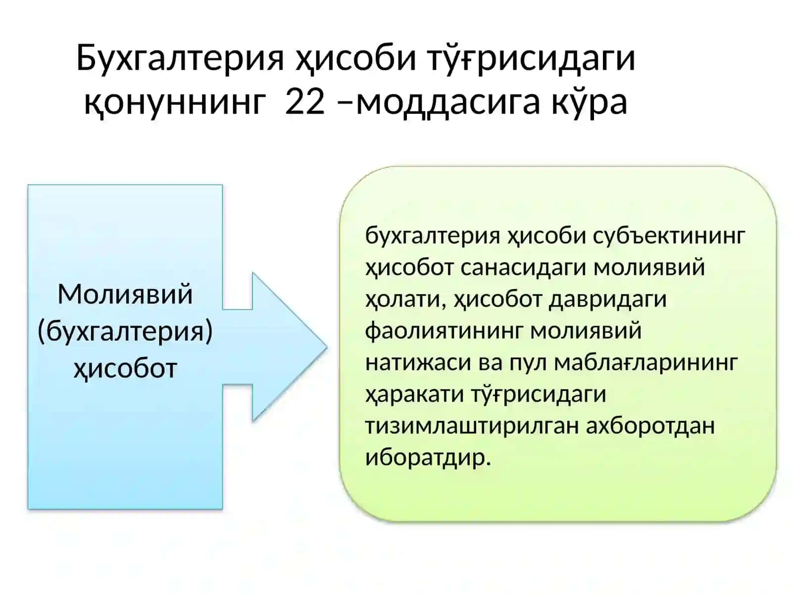 Молиявий ҳисоботнинг мақсад ва вазифалари 3