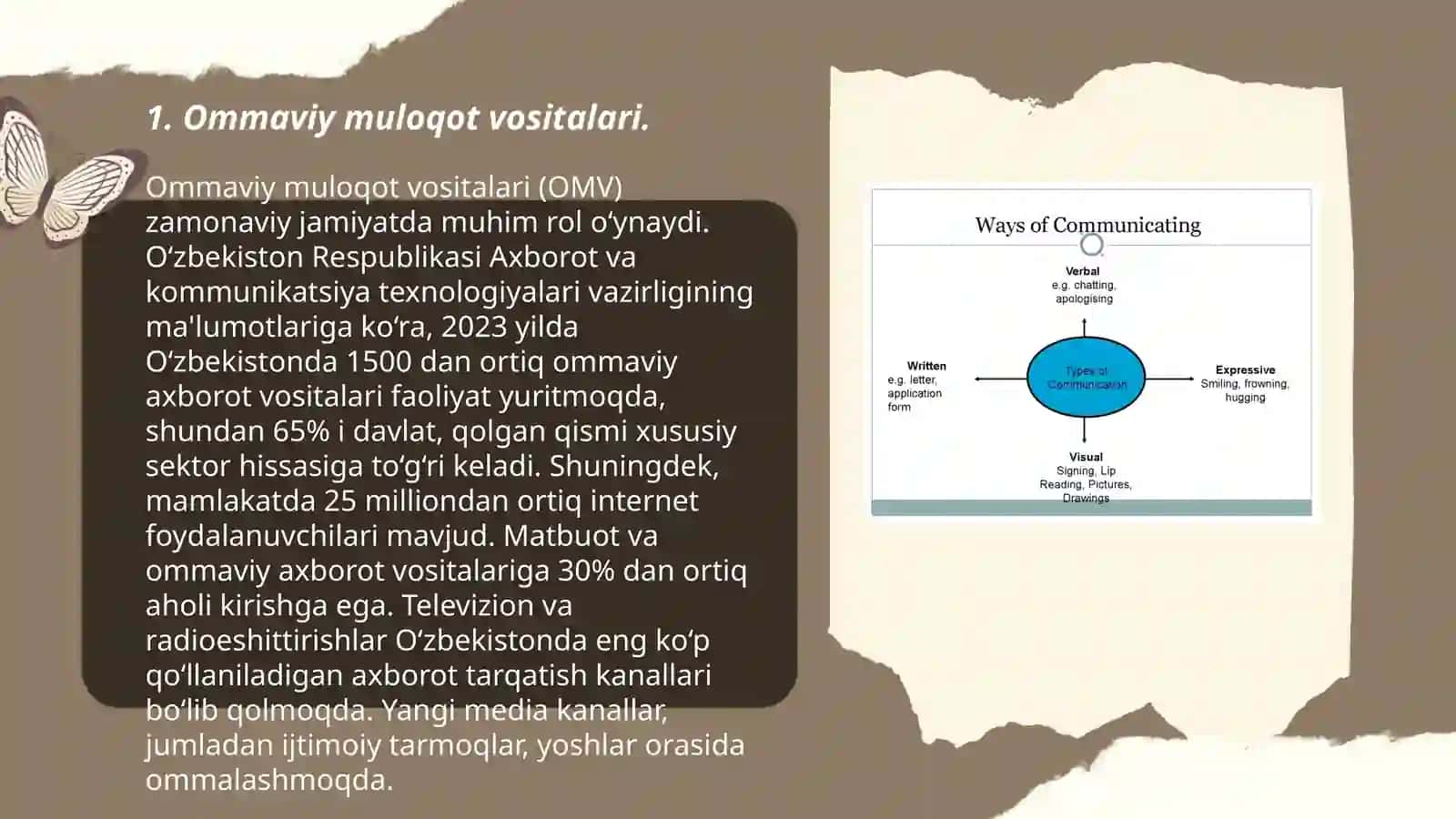 Ommaviy muloqot vositalari 3