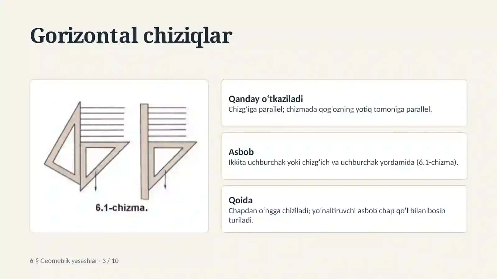 CHizmachilik 9-sinf 3