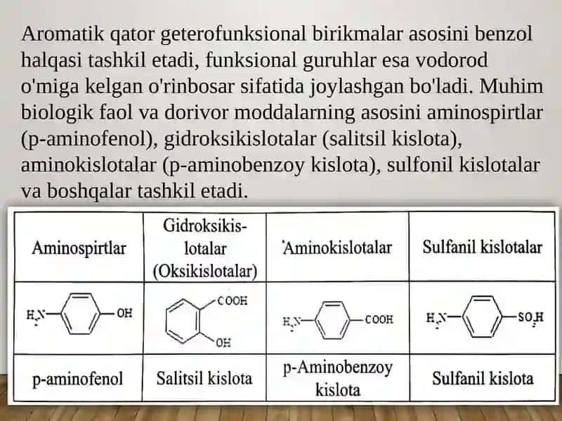 Geterofunksional birikmalar metabolitlar va dorivor vositalar sifatida 3