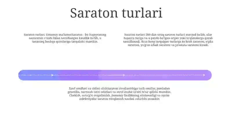 Saraton Kasalliklari Haqida Tushuncha 3