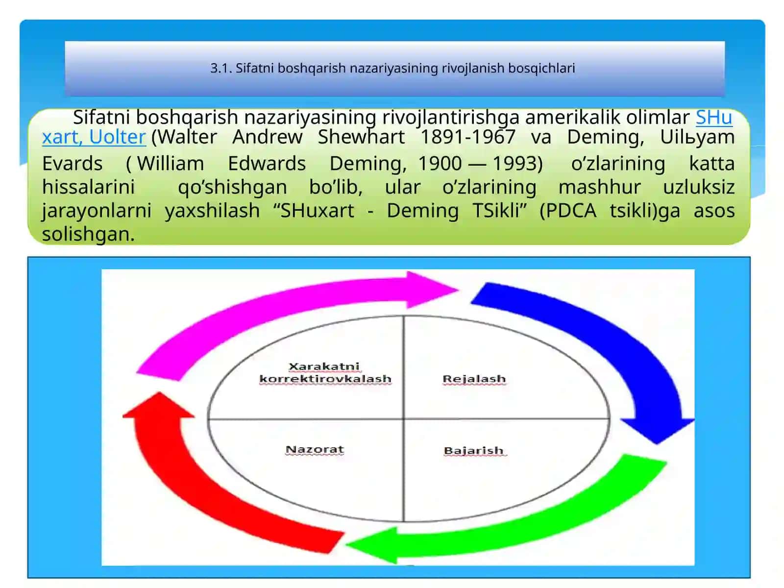 Sifatni boshqarish nazariyasining rivojlanish bosqichlari 3