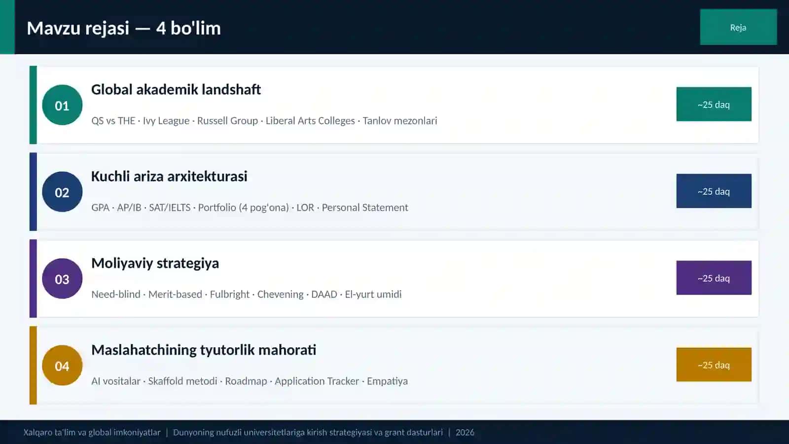 Xalqaro ta'lim va global imkoniyatlar | Dunyoning nufuzli universitetlariga kirish strategiyasi va grant dasturlari 3