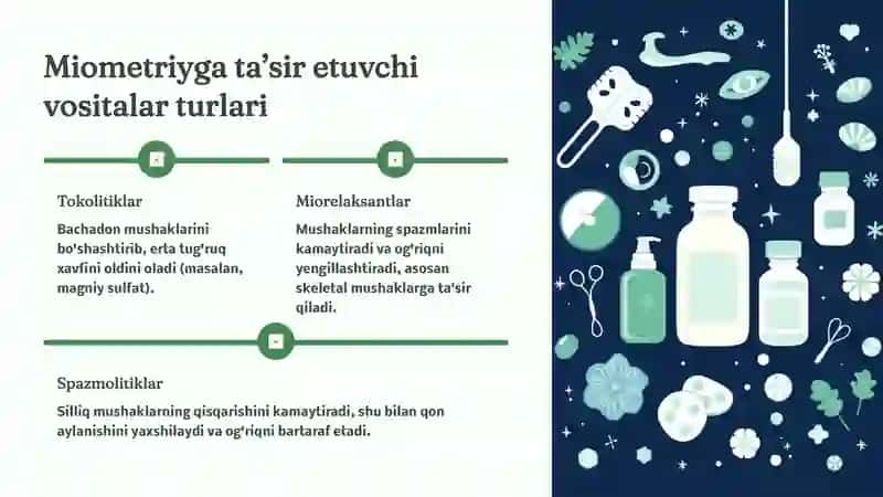 Farmakologiya ppt 3