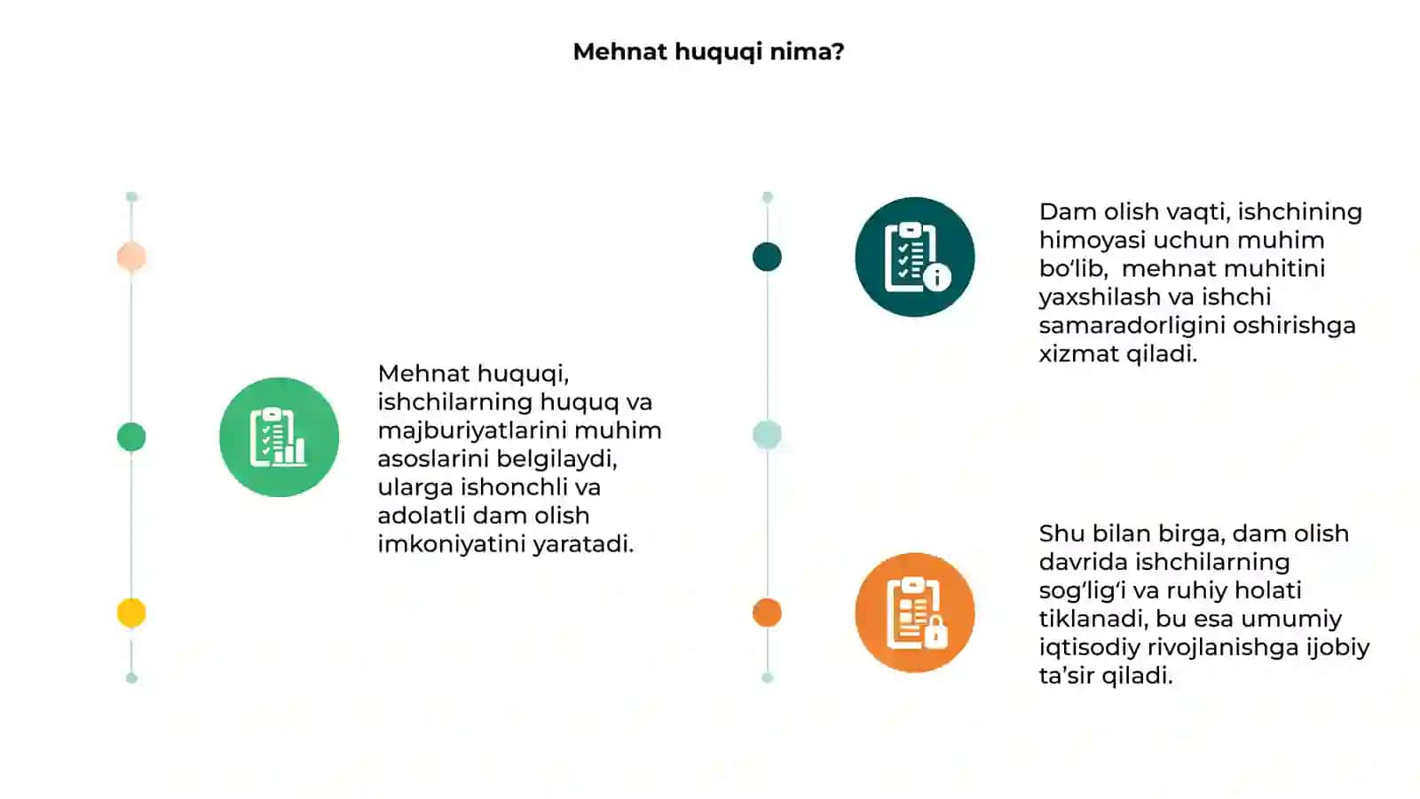 Mehnat huquqida dam olish vaqtining tushunchasi va ahamiyati 3