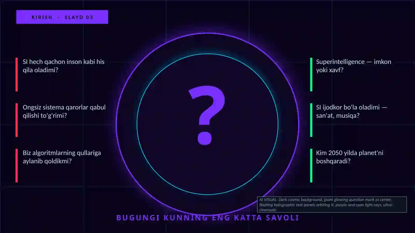 SUN'IY INTELLEKT VA INSON ONGI 3