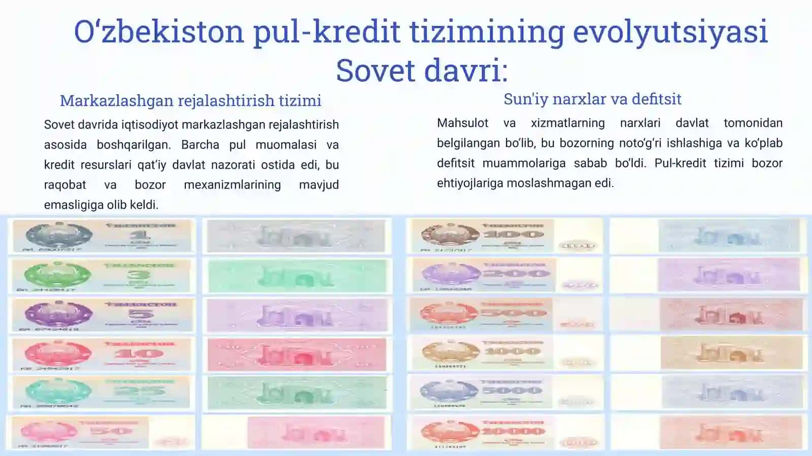 O‘zbekistonda pul-kredit tizimi va iqtisodiy islohotlar 3