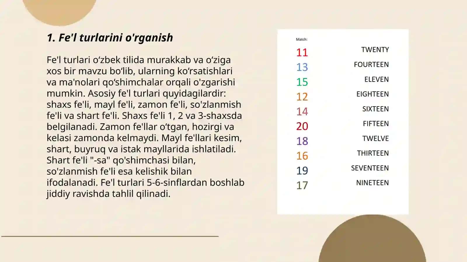Boshlangʻich sinf darsliklarida feʼlga oid mashqlarni tasnif qilish 3