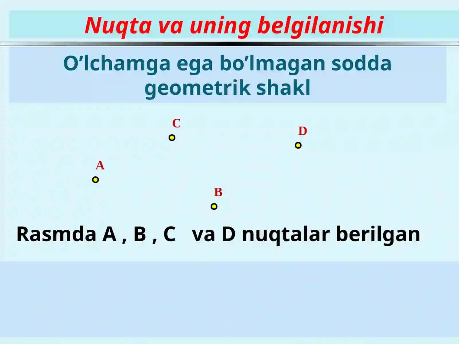 Eng soda geometric shakllar 3