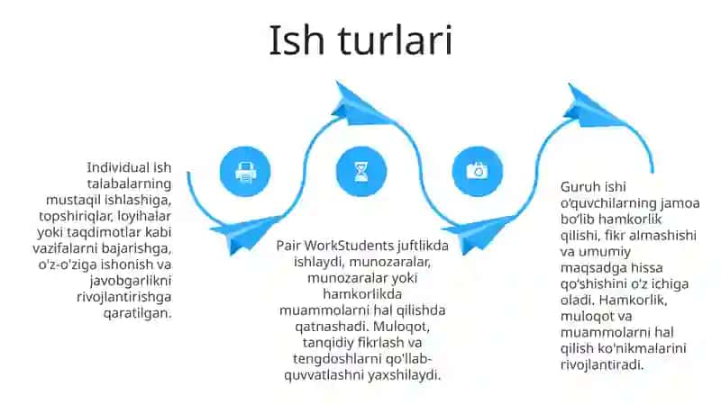 Texnologiya Darslarida Ish Turlaridan Foydalanish 3
