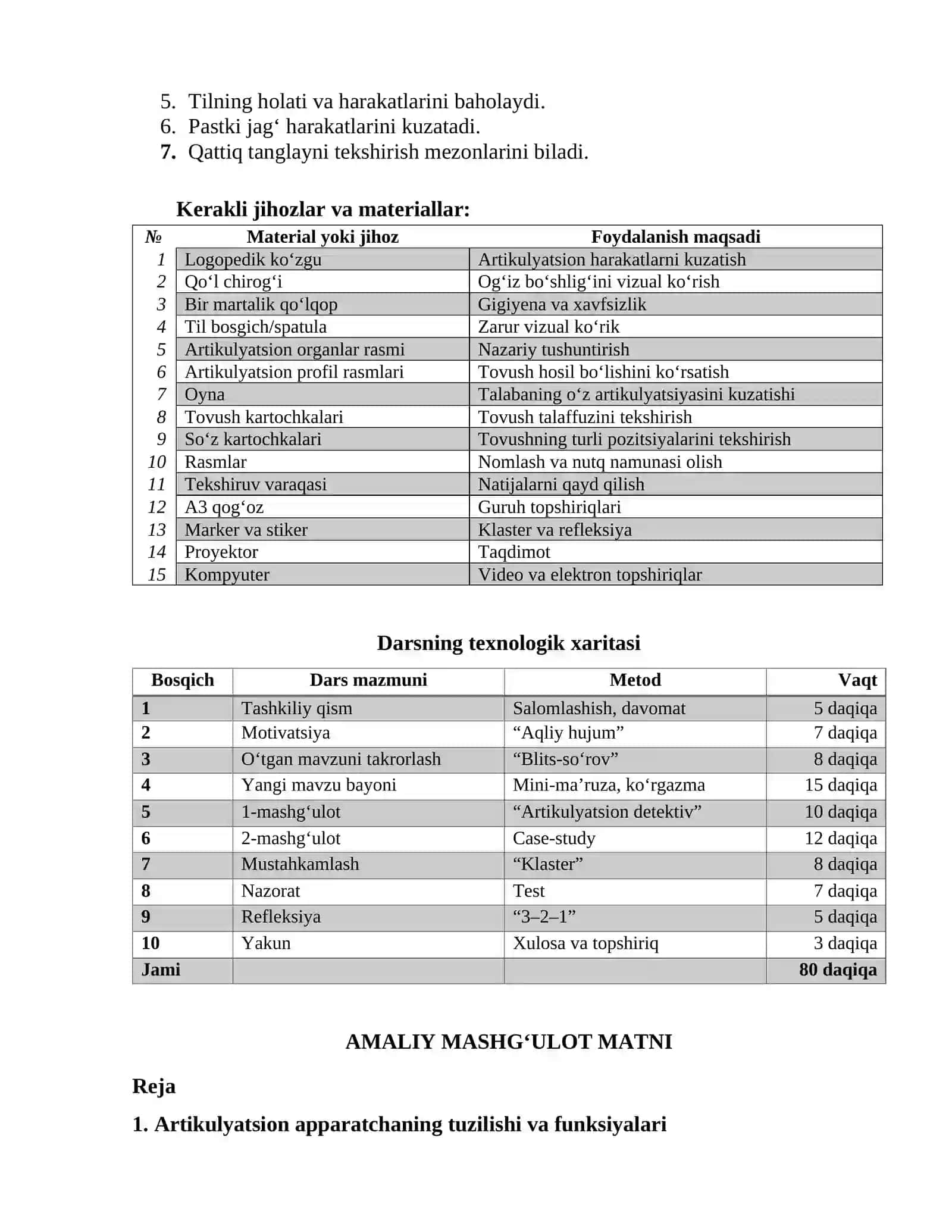 AMALIY MASHG‘ULOT UCHUN DARS ISHLANMASI 3