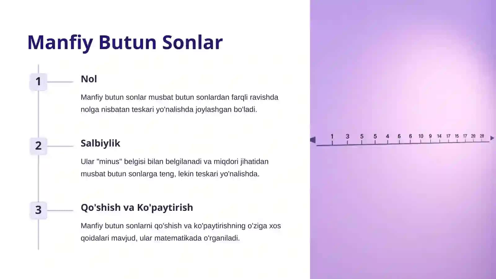 Butun Sonlar Haqida 3