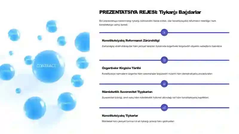 Konsitutsiya o`zgersler kiritiw 3