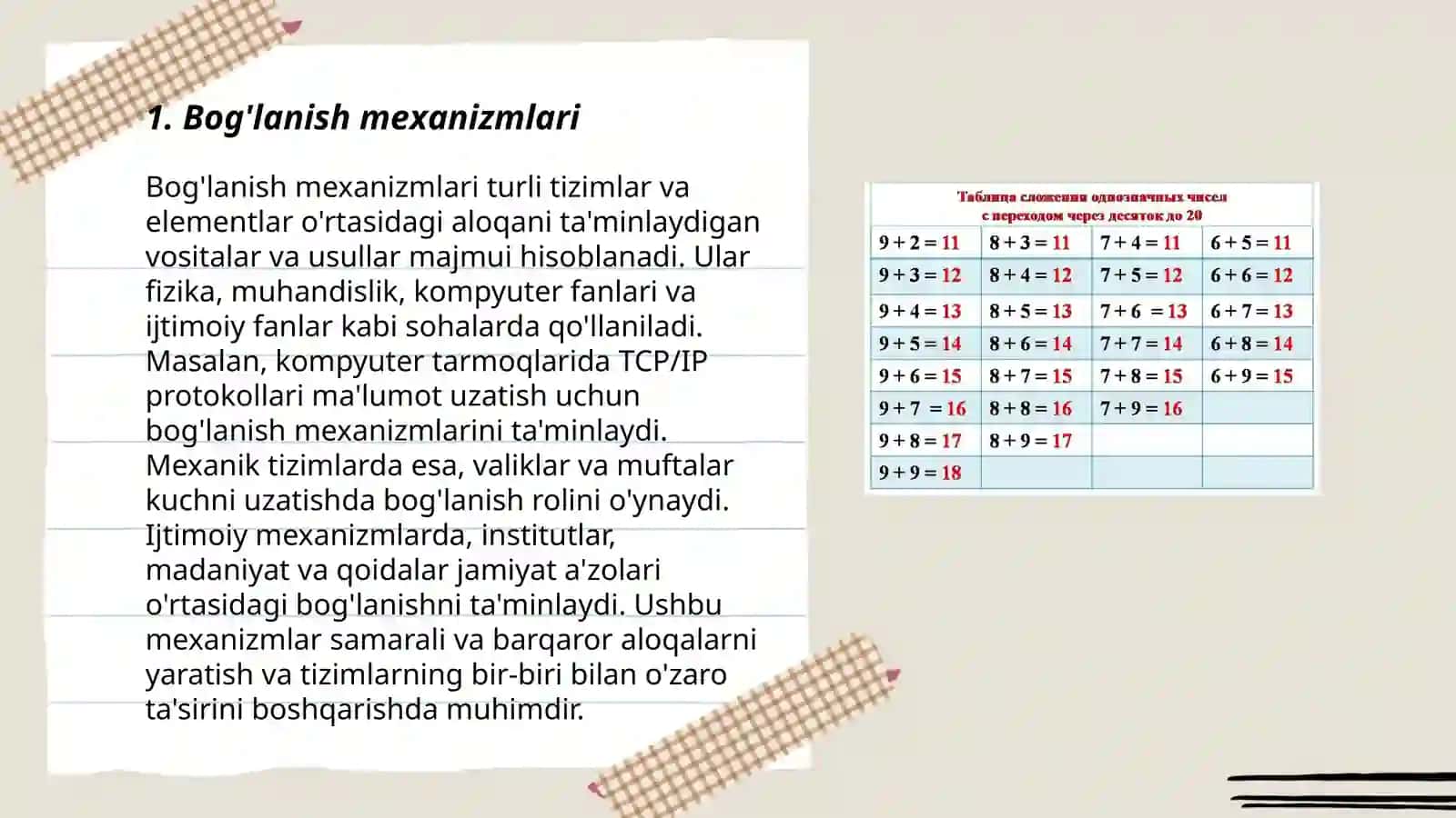 Montyorning saqlagich kamari va xavfsizlik arqonlari 3