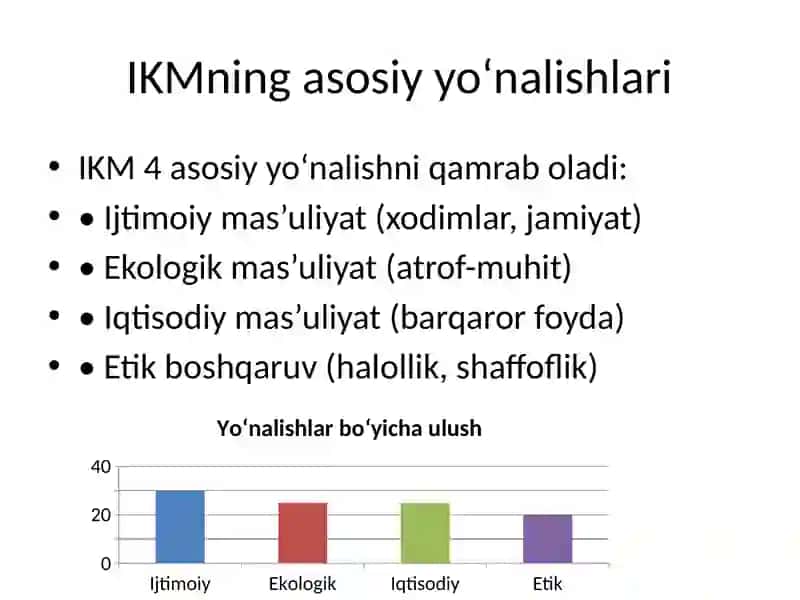 Ijtimoiy korporativ mas’uliyatning iqtisodiyotga ta’siri 3