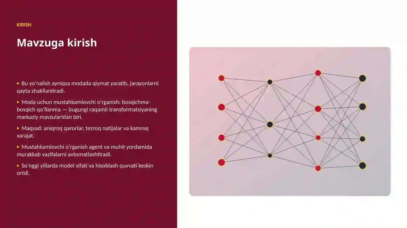 Premium Taqdimot (AI INSIGHTS) 3