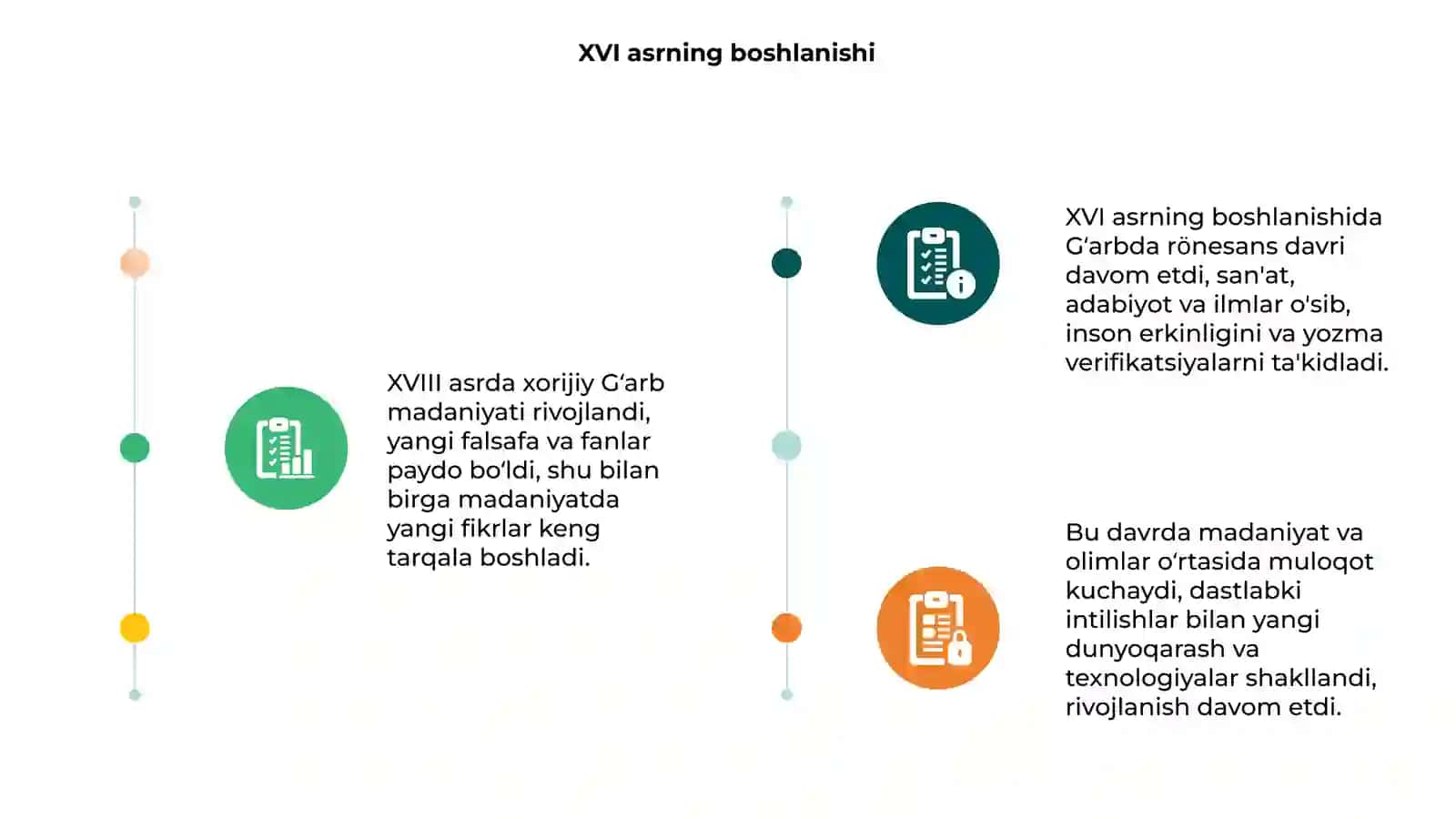 XVIII asr Xorijiy Gʻarb madaniyati 3
