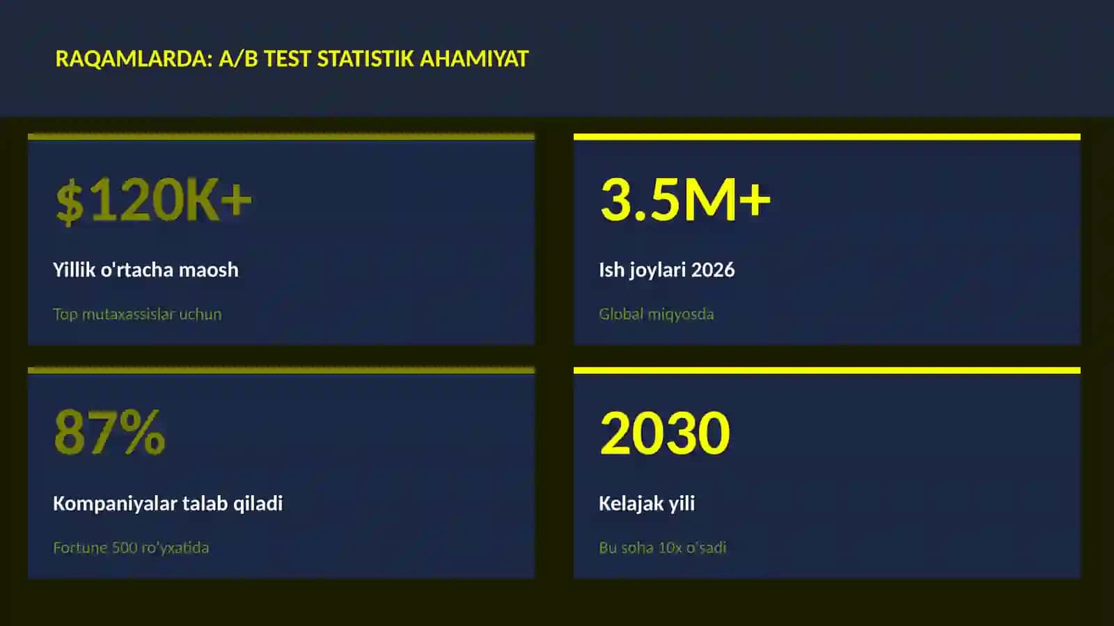 DATA SCIENCE VA TAHLIL 3