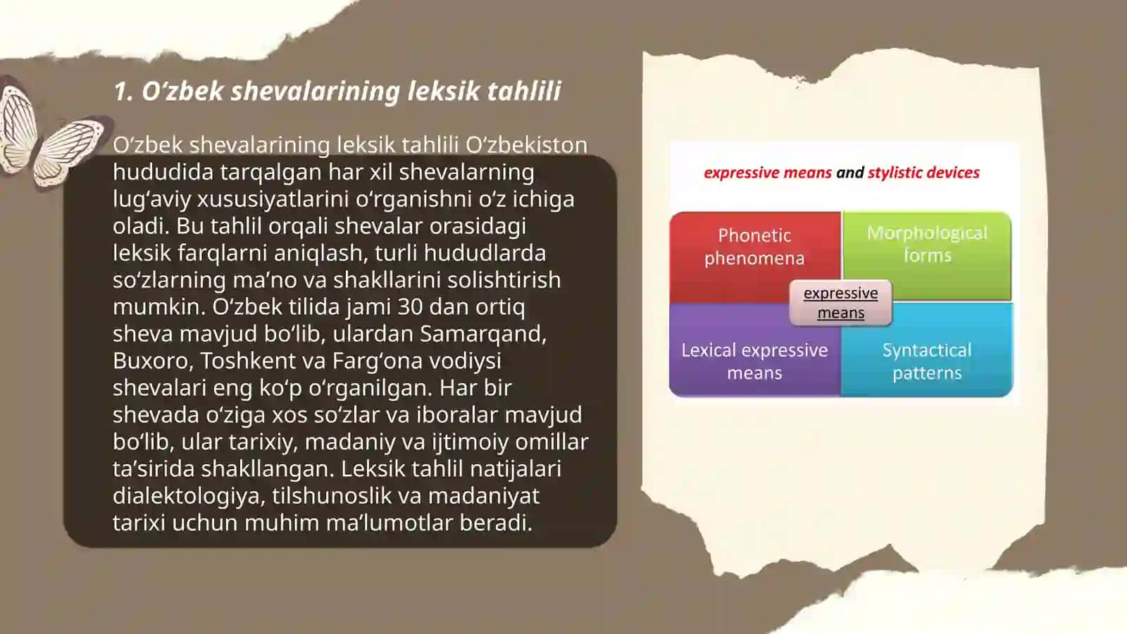 Oʻzbek shevalarining leksik, fonetik va morfologik xaritalash tushunchasi 3